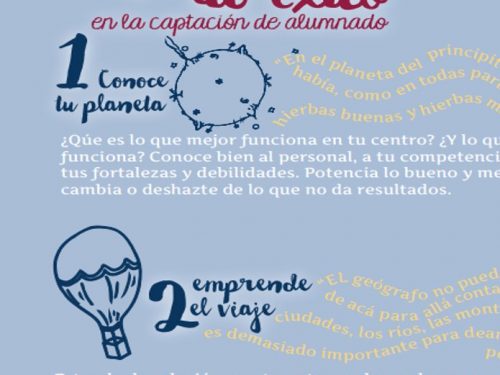 Las 7 claves de éxito en la captación de alumnado